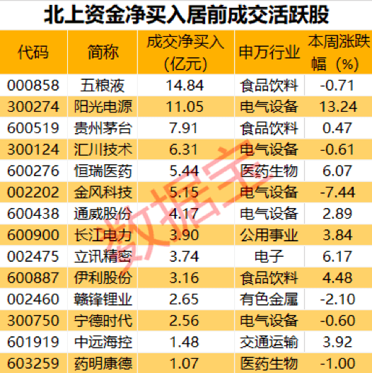 2025年新澳门今晚开奖结果查询表,揭秘澳门未来新趋势，关于新澳门今晚开奖结果查询表的研究与探讨