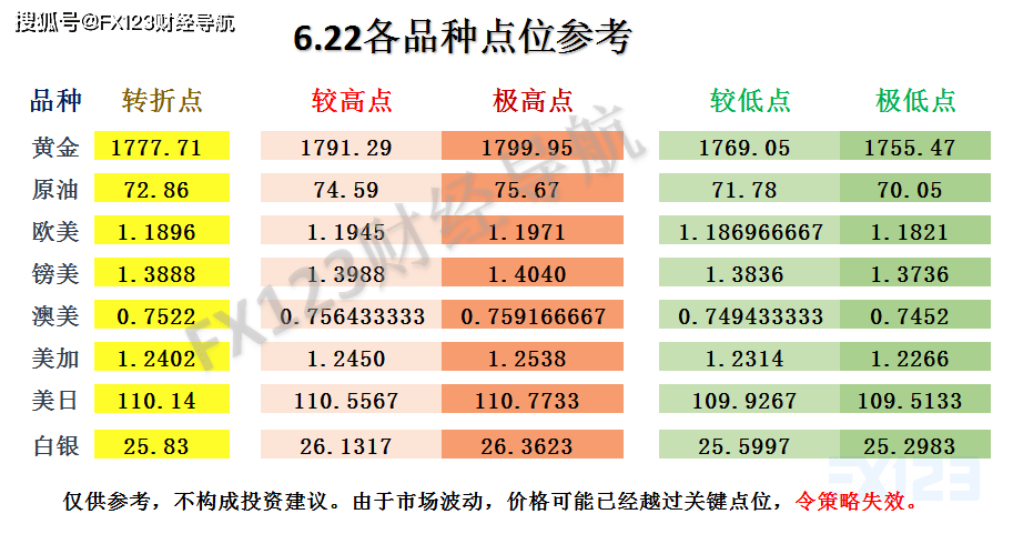 新澳天天开奖资料大全105,新澳天天开奖资料大全，探索105个关键词背后的秘密