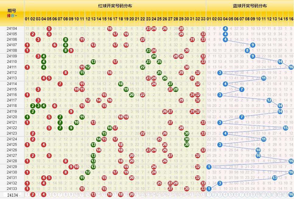 危峰兀立 第2页