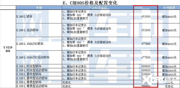 2025新奥历史开奖记录香港,揭秘香港新奥历史开奖记录，探寻未来的幸运之门（关键词，香港、新奥历史、开奖记录、2025）