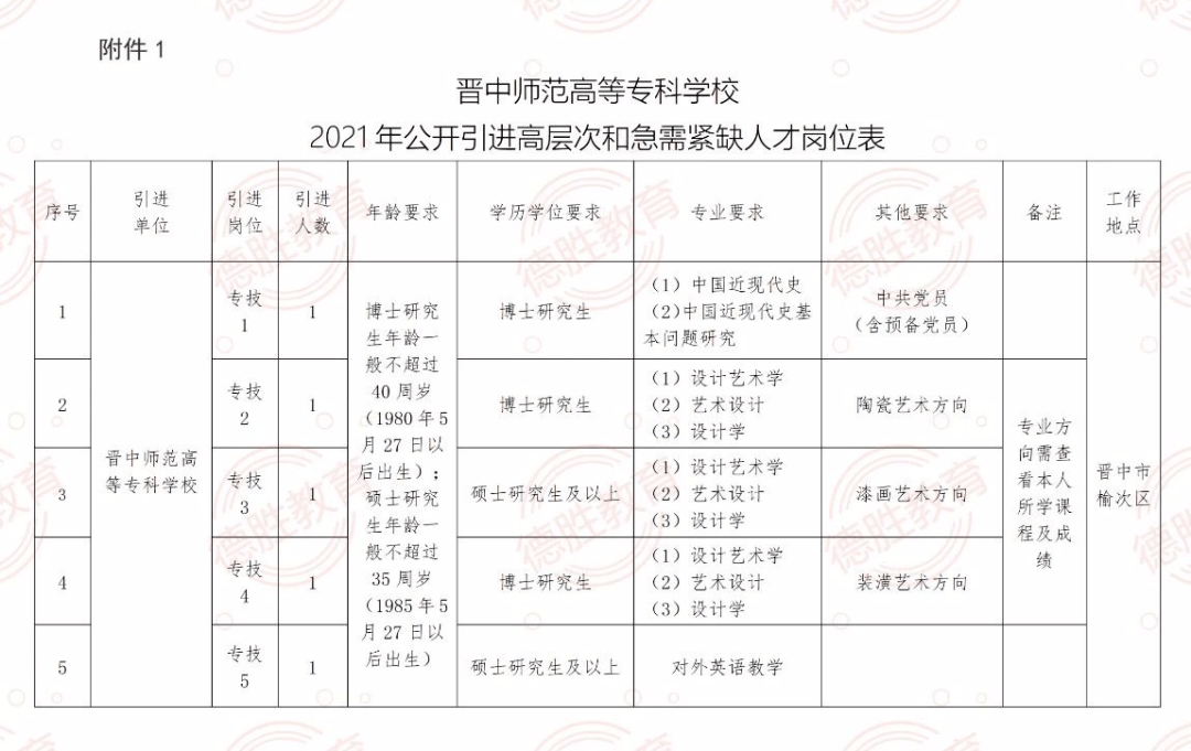 新澳门资料免费长期公开,2025,新澳门资料免费长期公开与未来的展望（2025）