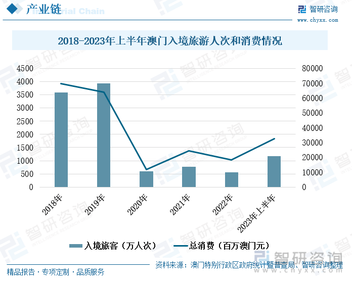 新2025年澳门天天开好彩,新2025年澳门天天开好彩，探索繁荣与进步的源泉