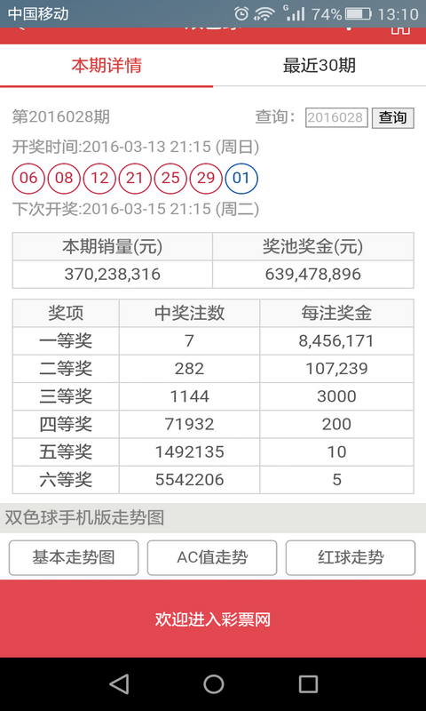 澳门六开彩天天开奖结果,澳门六开彩天天开奖结果——解析与探讨