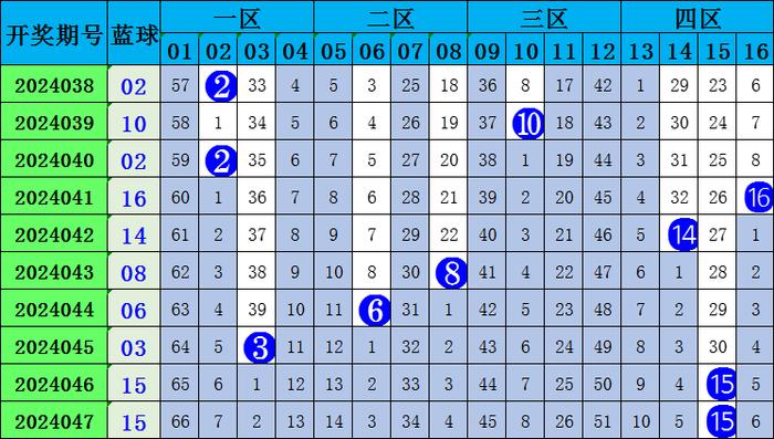 澳门码今晚开什么特号9月5号,澳门码今晚开什么特号，探索数字世界的神秘面纱（9月5日特别解读）