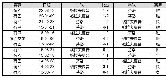 资讯 第13页