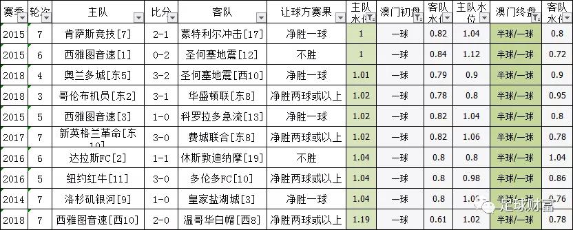 澳门三码三码精准,澳门三码三码精准，探索与解析